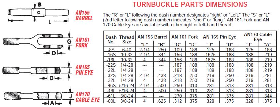 Turnbuckle Barrels AN155 | Aircraft Spruce Canada